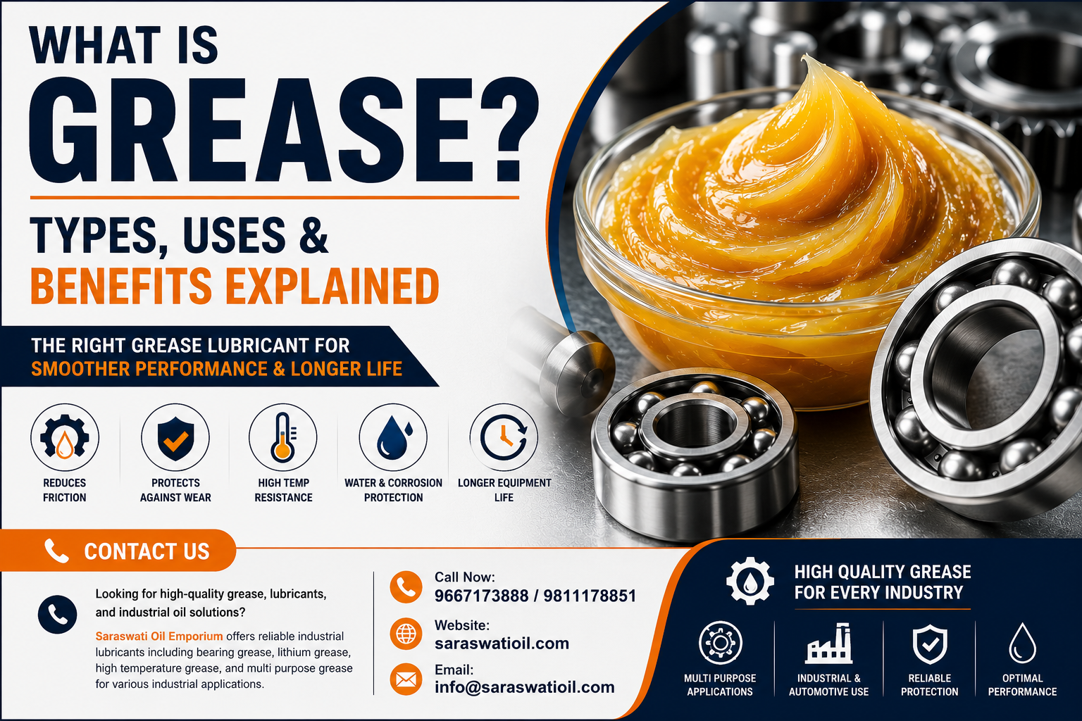 Greases By Saraswati oil emporium