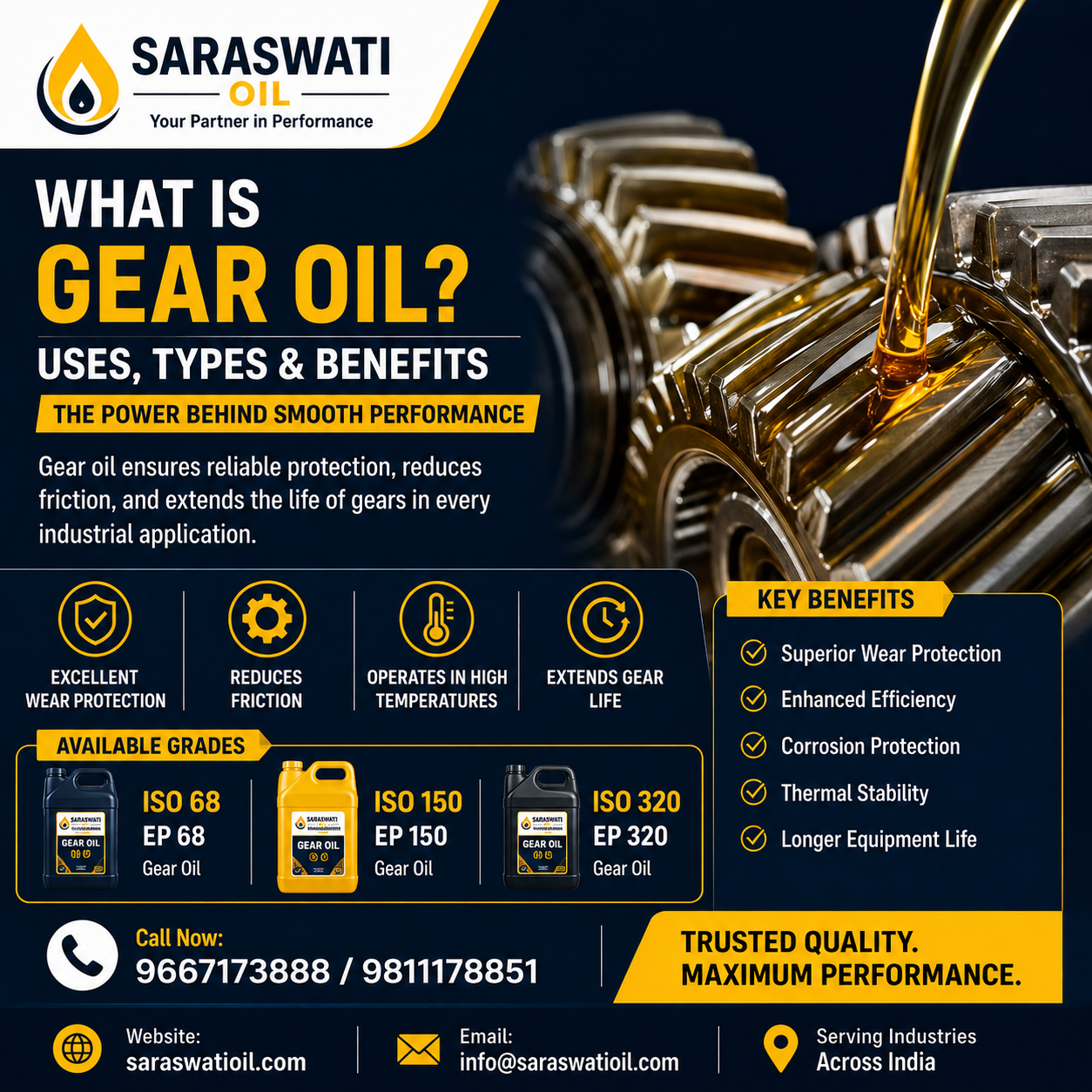gear oil by saraswati oil emporium